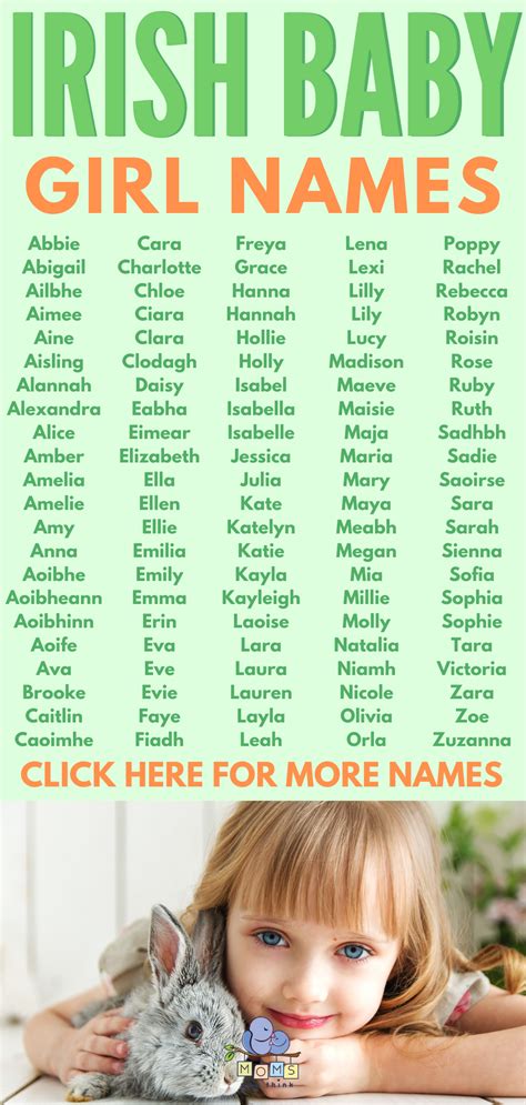 Irish Baby Girl Names, Popular Baby Girl Names, List Of Girls Names, Girl Names With Meaning ...