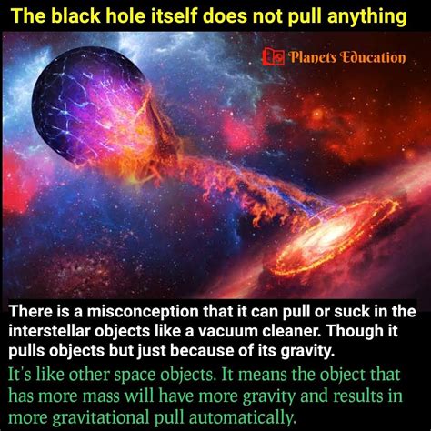 Black Hole Facts | Cool science facts, Astronomy facts, Amazing science facts