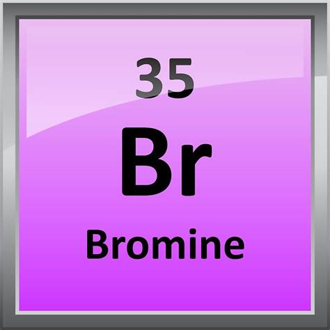 "Bromine Element Symbol - Periodic Table" Stickers by sciencenotes | Redbubble | Element symbols ...