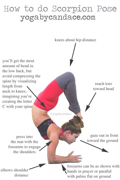 How to do Scorpion Pose — YOGABYCANDACE