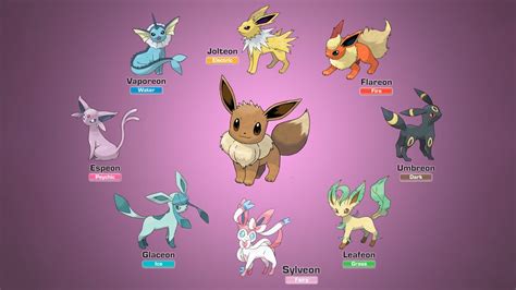 Pokémon Scarlet and Violet: How to catch and evolve Eevee | iMore