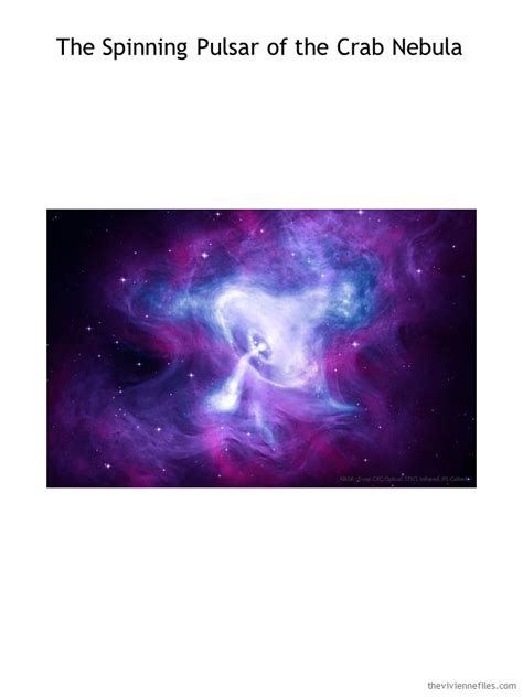 Start with Nature: The Spinning Pulsar of the Crab Nebula - The ...