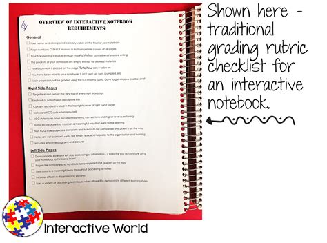 Five Easy Steps How to Use a Digital Table of Contents and Grading Rubric | Rubrics, Interactive ...