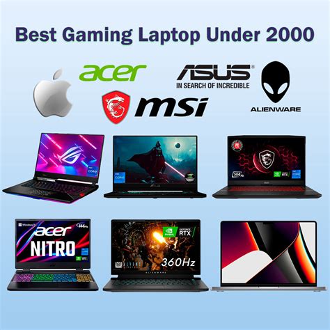 6 Best Gaming Laptop Under 2000 | For Pro Gamers