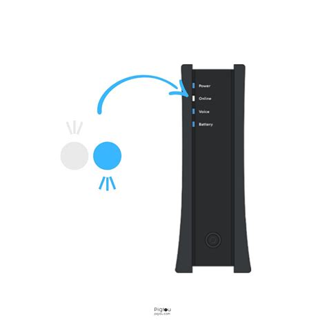 What Do The Blinking Lights On My Modem Mean - Infoupdate.org