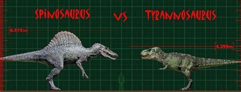 tyrannosaurus rex vs spinosaurus - Google Search | Spinosaurus ...