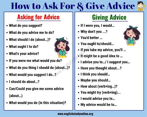 Simple Ways to Ask for & Give Advice in English | Ask For Advice ...