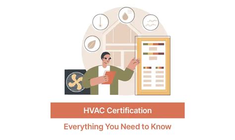 HVAC Certification: Everything You Need to Know