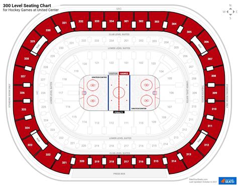 United Center 300 Level - RateYourSeats.com