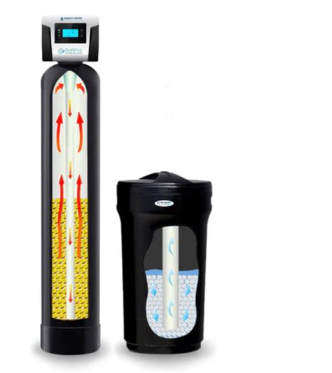 Best Whole House Water Filter Systems: Top Picks For 2023