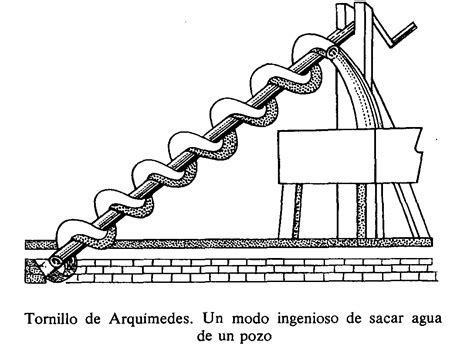 Tecnología -E.S.O. e Ingeniería -Bachillerato: Máquinas simples. La palanca, la polea y el plano ...