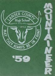 Battle Mountain High School - Mountaineer Yearbook (Battle Mountain, NV), Covers 1 - 2