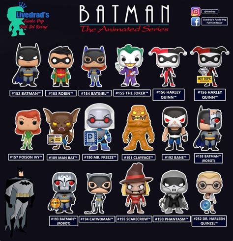 Funko Pops Batman Animated in 2020 | Funko pop batman, Funko pop vinyl, Funko