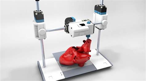 3D printing for Medical Devices