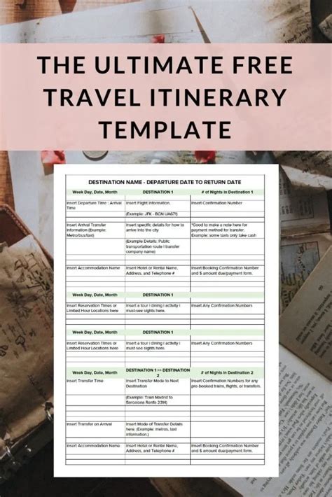 Printable Travel Itinerary Template - Free Printable Templates