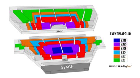 Apollo Seating Chart London | Portal.posgradount.edu.pe