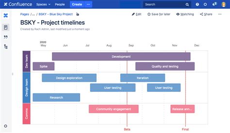 paymentnibht - Blog