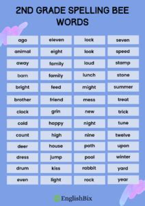 2nd Grade Spelling Bee Words List - EnglishBix