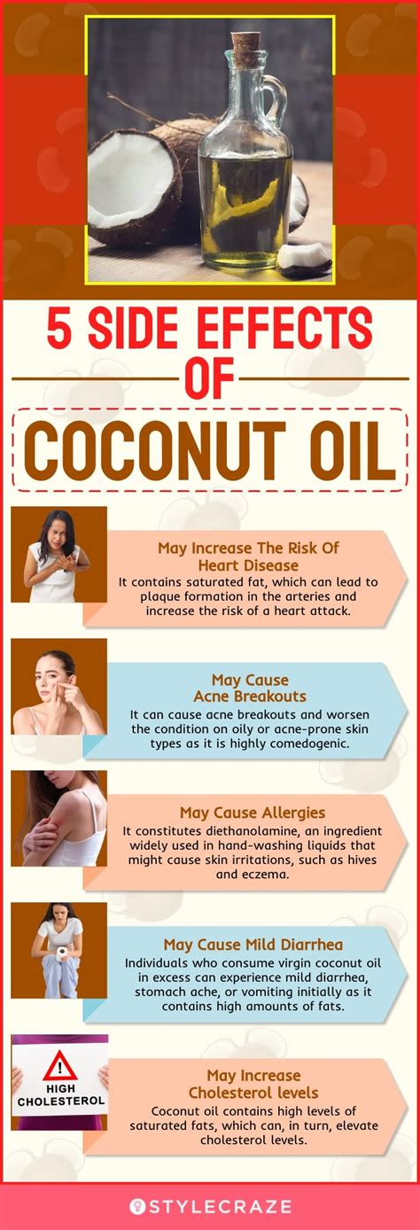 Coconut Oil Side Effects: High Cholesterol, Diarrhea, And More