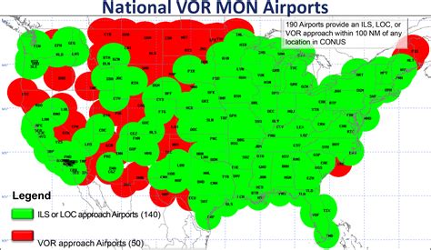 Legacy Navigation Systems : Flight Training Central