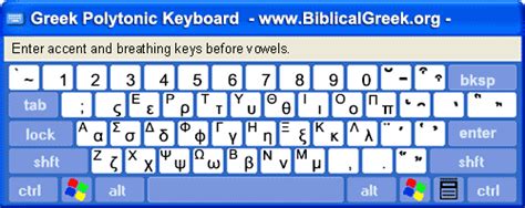 Windows 1.0 Greek Keyboard Layout
