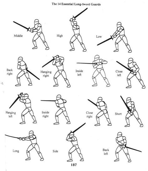 Drawing Reference Poses, Drawing Poses, Drawing Tips, Sword Reference ...