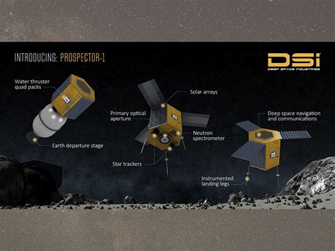 DSI to launch Prospector 1 space mining mission