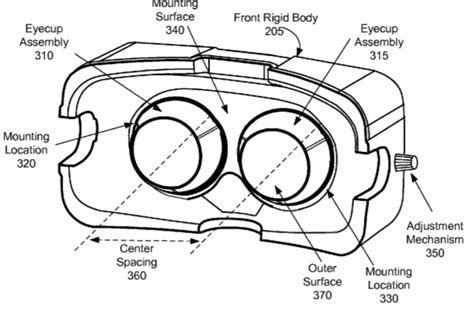 Oculus Patent | Compressible Eyecup Assemblies In A Virtual Reality Headset - Nweon Patent