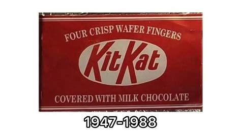 Kit Kat historical logos - YouTube