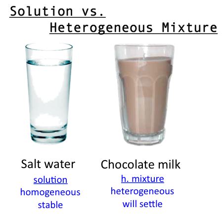 Let’s mention the difference between a solution and a heterogeneous mixture. A solution is a ...