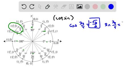 Find exact values of the six trigonometric functi…