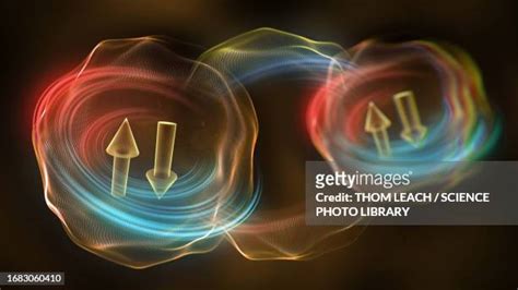 Angular Momentum (Quantum Mechanics) Photos and Premium High Res ...