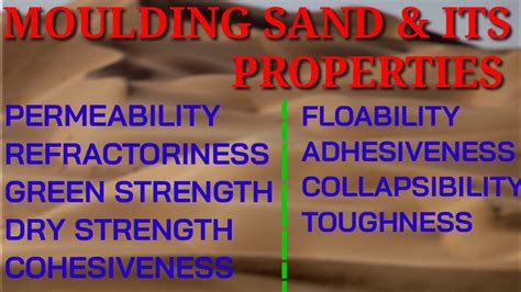 MOULDING SAND AND ITS PROPERTIES IN CASTING || HINDI || - YouTube