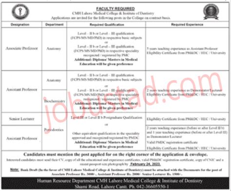 Today CMH Lahore Jobs February 2023 Advertisement