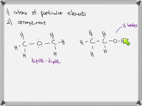 SOLVED: Structures of Alkanes Report Sheet - Lab 22 B.3 Physical Properties of Isomers of CH4 ...