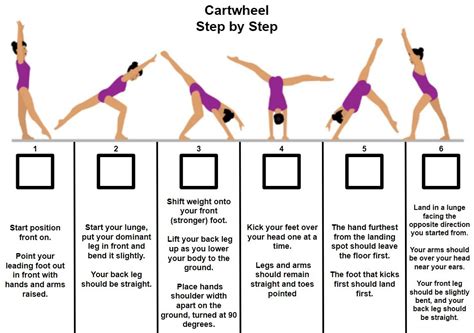 6-Step Guide to Perfect Cartwheel: Ideal for SEN Students