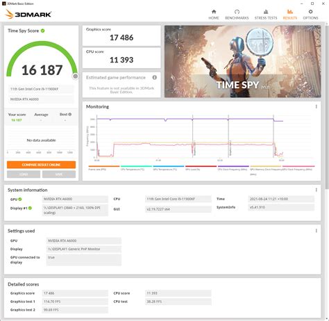 Workstation GPU Benchmarks : r/pcmasterrace