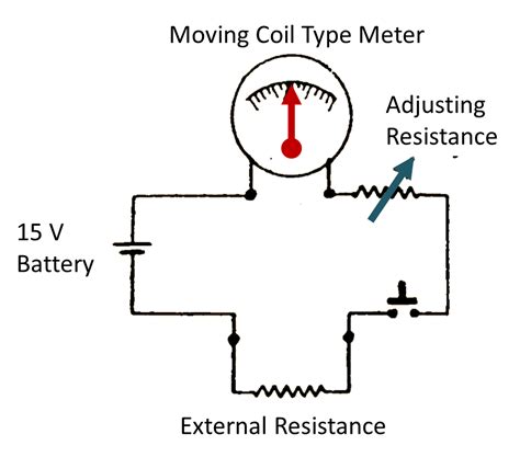 Simple Ohmmeter Circuit Diagram - Circuit Diagram