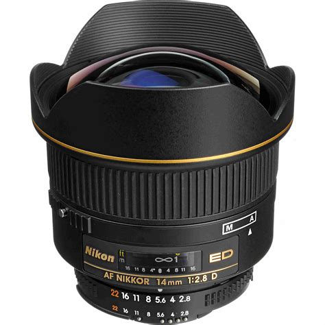 What is a Wide Angle Lens?