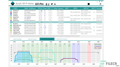 Acrylic Wi-Fi Analyzer Home 4.5.8158.18226 - FileCR