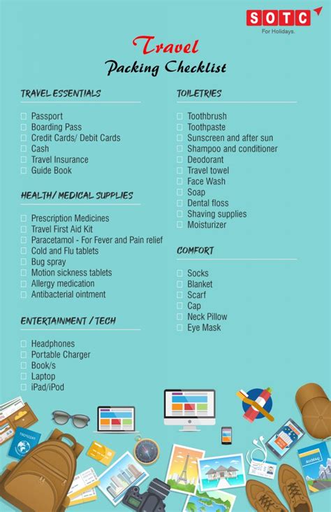 Travel Packing Checklist - Your Ultimate Packing Guide at SOTC