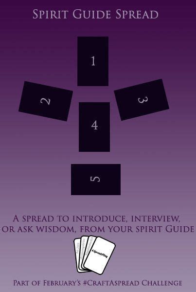 Pin on Tarot Spreads