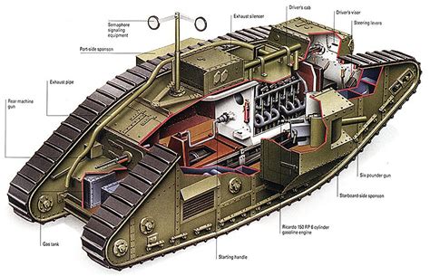 Meng Model 1/35 British Heavy Tank Mk V Male # TS-020 - Plastic Model Kit