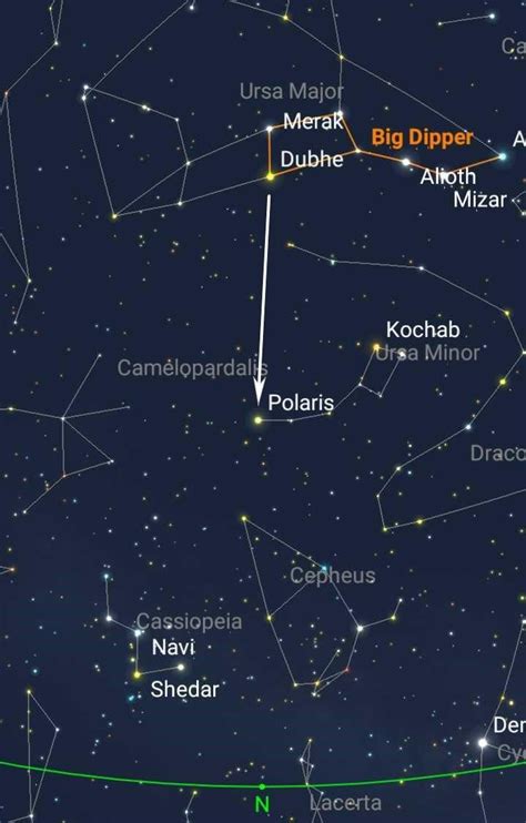 Color Of Polaris Star