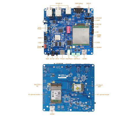 Forlinx Launches OK1028A-C networking SBC Offers LVDS displays - Electronics-Lab.com