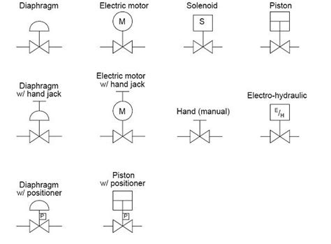 Flow Sensor Schematic Symbol