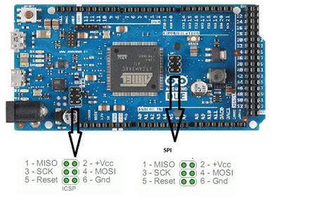 Arduino Due SPI - Arduino Due - Arduino Forum