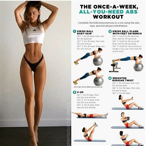 Slim body workout you can try!💛☝️ Share & save this workouts for later use! .Follow ( @gym4women ...