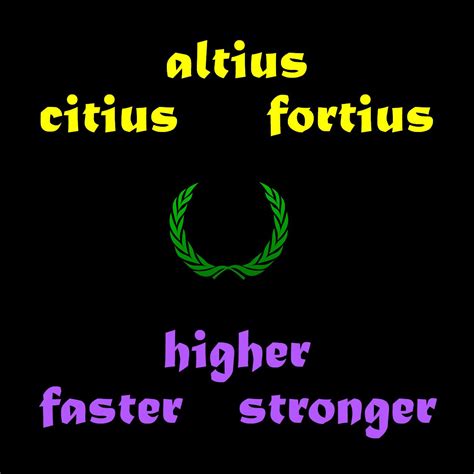 Citius altius fortius (Olympic motto) | Latin quotes, Latin phrases ...