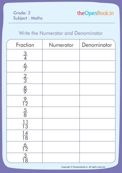 Printable Worksheets for kids | CBSE | theopenbook.in